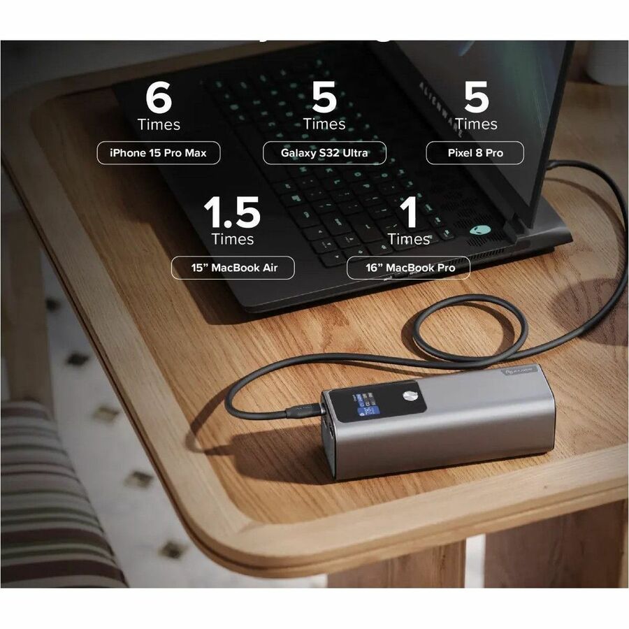 Alogic Ark 27,000mAh Power Bank with 140W USB-C Charging SpadezStore