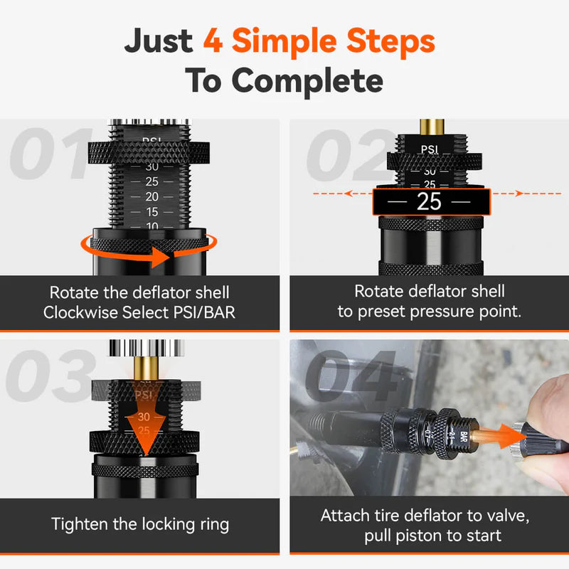 Wolfbox Automatic Tire Deflators SpadezStore